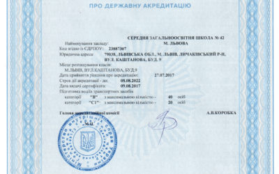 Сертифікат про держ. акредитатцію